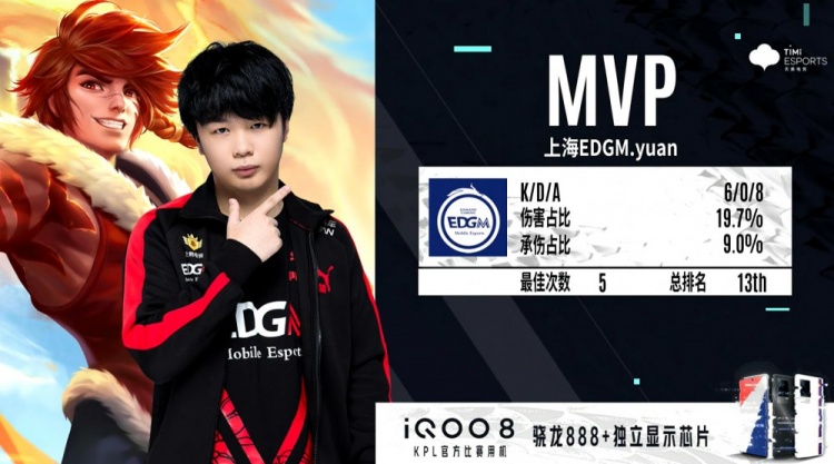 快速调整策 快速调整策