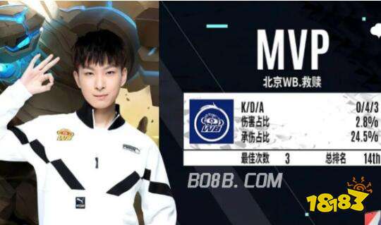 取得成功的 取得成功的