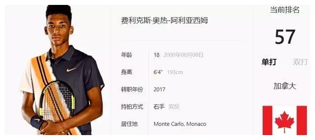 在面对强队 在面对强队